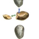 Обработка камня