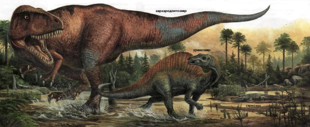 Сколько юрскому лет было. Юрский период. Самый крупный и хищный динозавр Триасового периода. Животные и динозавры Юрского периода. Период Юрского периода.
